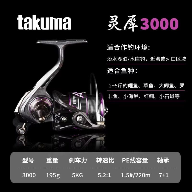 Spincast Reel - Спиннинговая катушка Takuma Lingxi No Line
