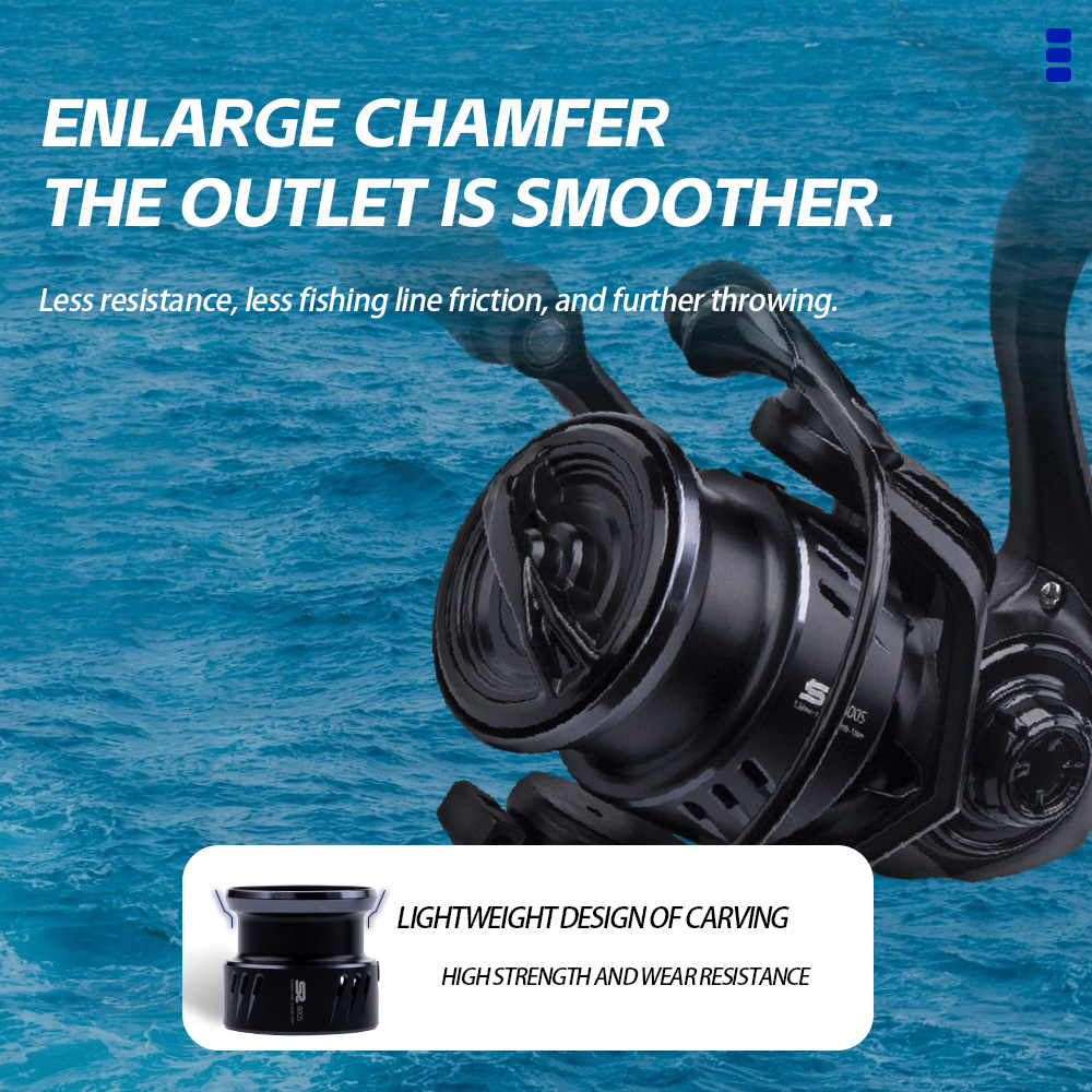 FISHINGFANS ORCA S2 800S 1000S – обзор и цена Trolling Reel
