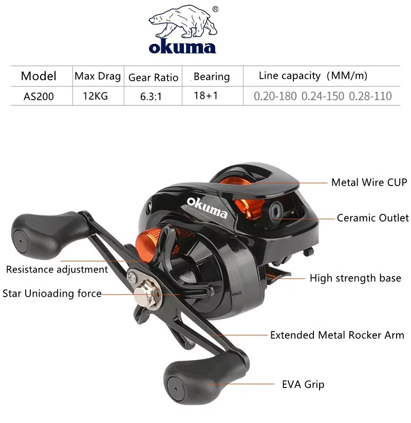 Рыболовная катушка OKUMA AS, п – обзор и цена Spincast Reel