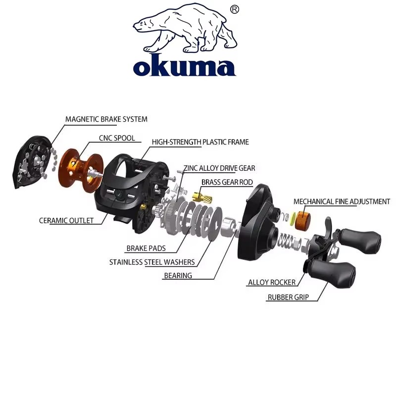 Рыболовная катушка OKUMA AS, п – обзор и цена Spincast Reel